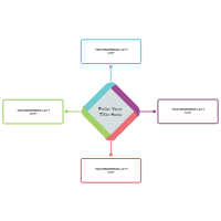 Quadrant Chart 06
