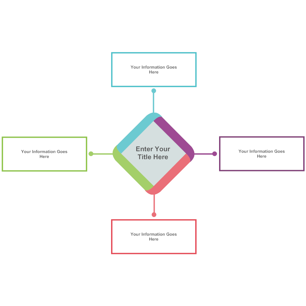 Example Image: Quadrant Chart 06