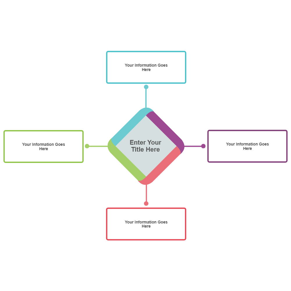 Example Image: Quadrant Chart 06