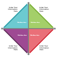 Quadrant Chart 07