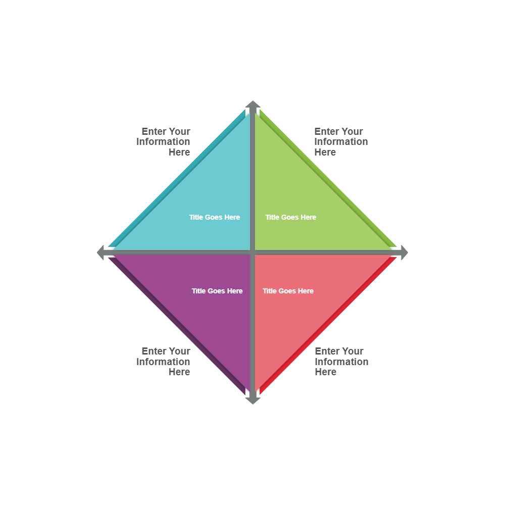 Example Image: Quadrant Chart 07