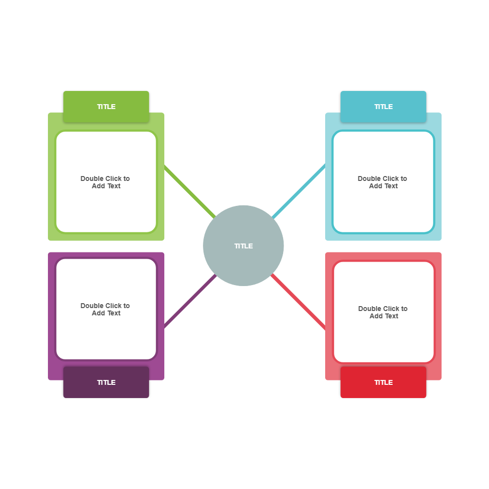 Example Image: Quadrant Chart 10