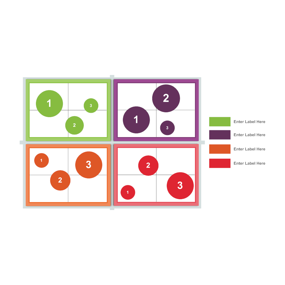 Example Image: Quadrant Chart 11