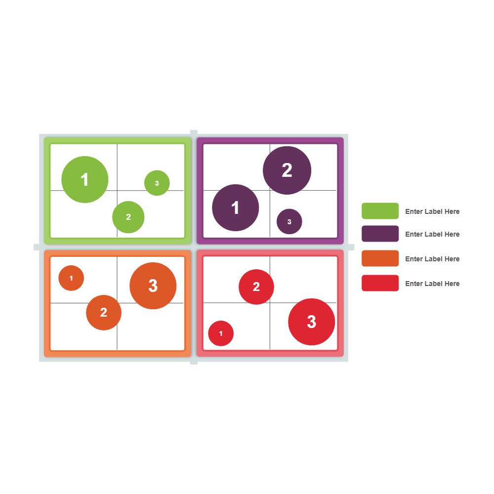 Example Image: Quadrant Chart 11