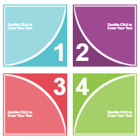 Quadrant Chart 13