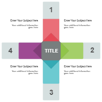 Quadrant Chart 14