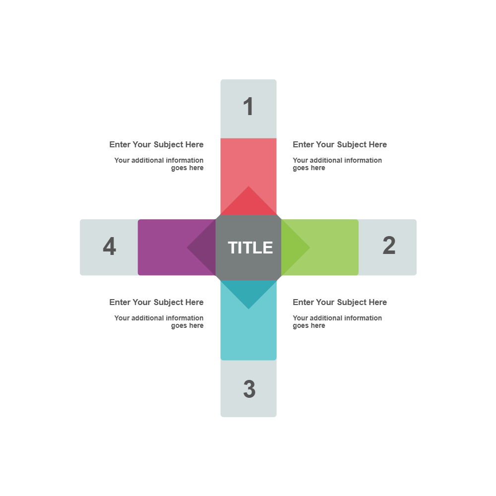 Example Image: Quadrant Chart 14