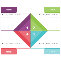 Quadrant Chart 15