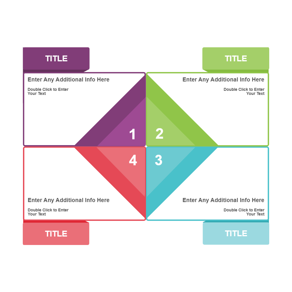 Example Image: Quadrant Chart 15