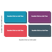 Quadrant Chart 16