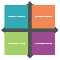 Quadrant Chart 17