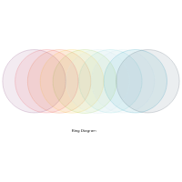 Ring Diagram - 1