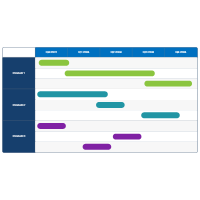 Product Roadmap Template