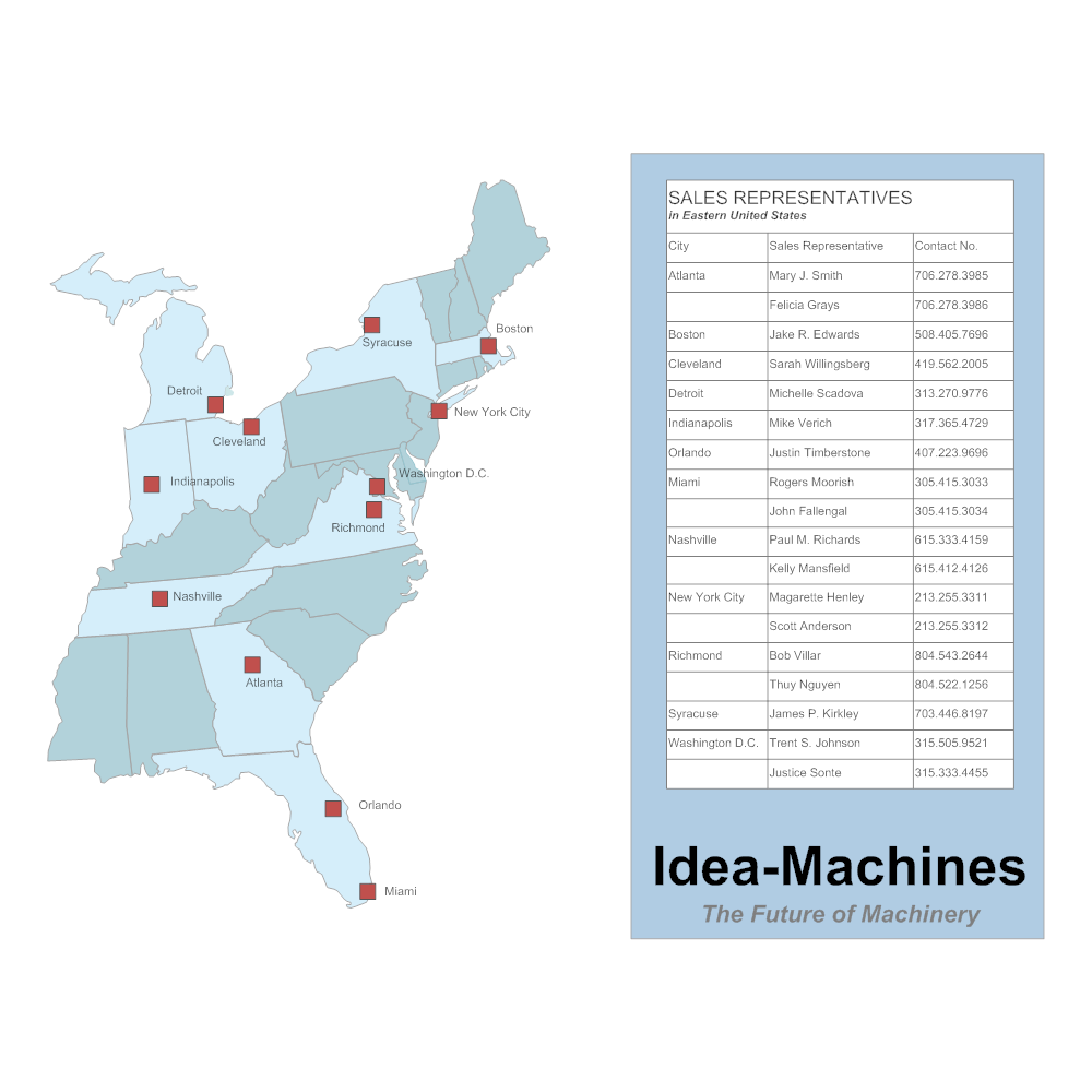 Example Image: Sales Rep Territory Map