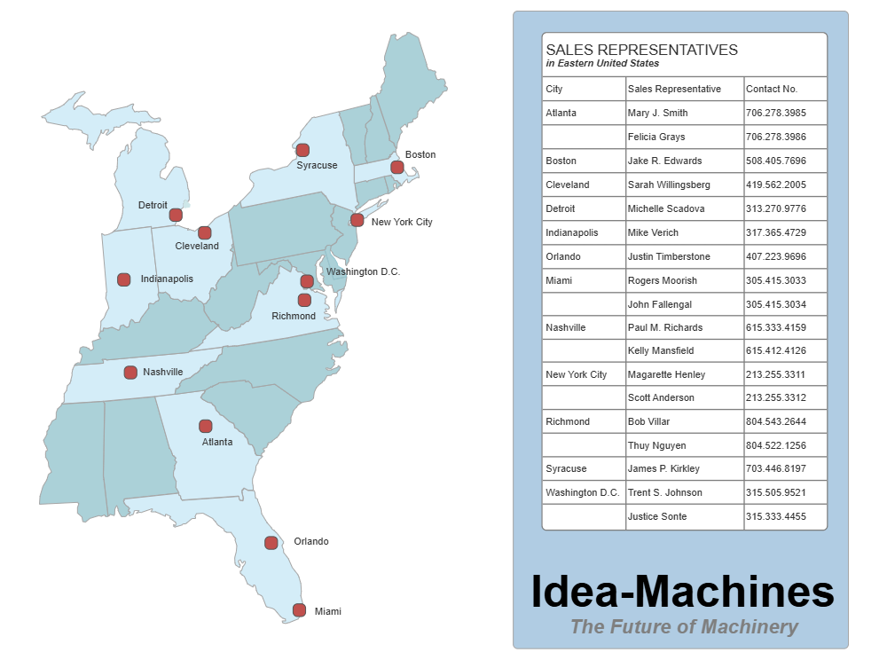 Example Image: Sales Rep Territory Map