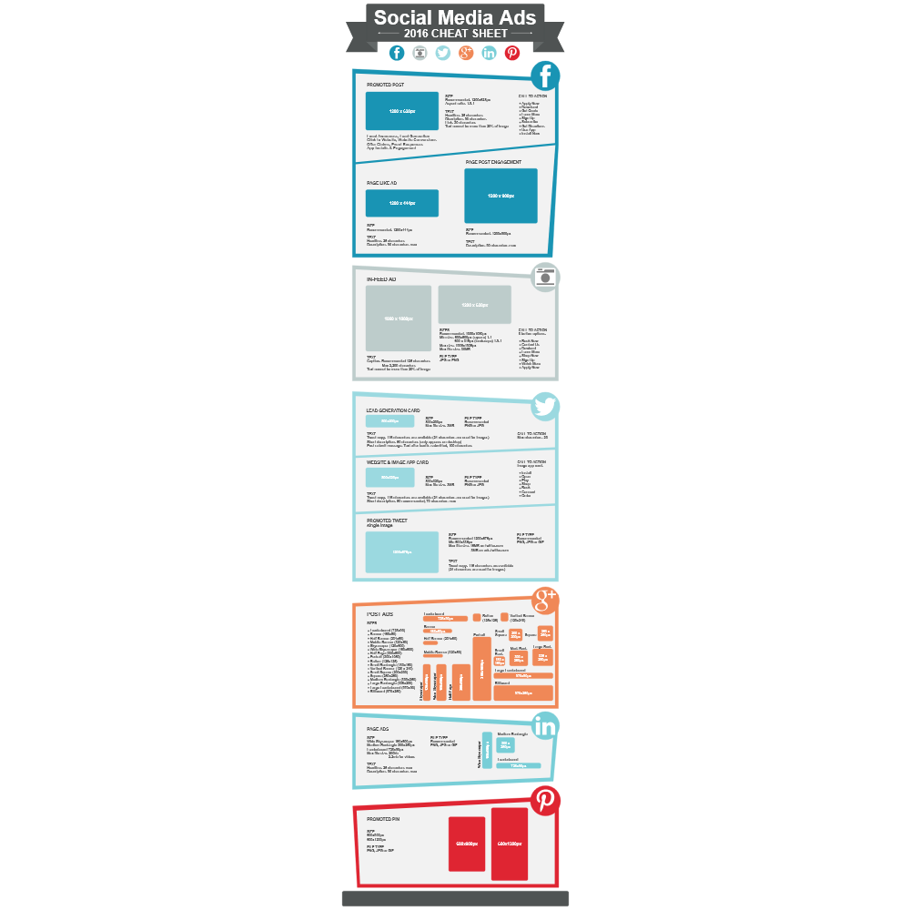 Example Image: Social Media Ads Cheat Sheet
