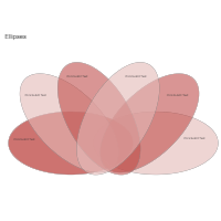 Ellipses infographic