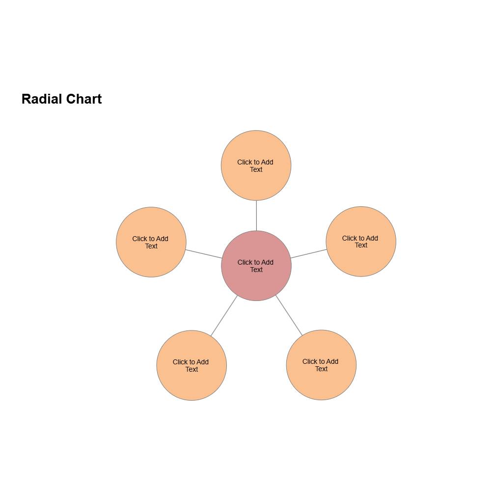 Example Image: Radial Infographic
