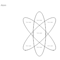 Science Infographic