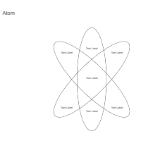 Science Infographic