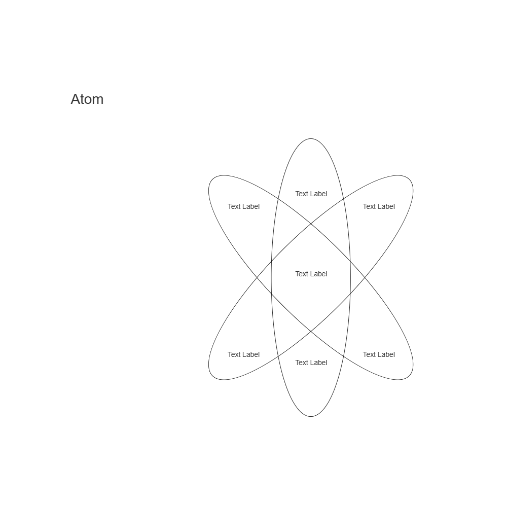 Example Image: Science Infographic