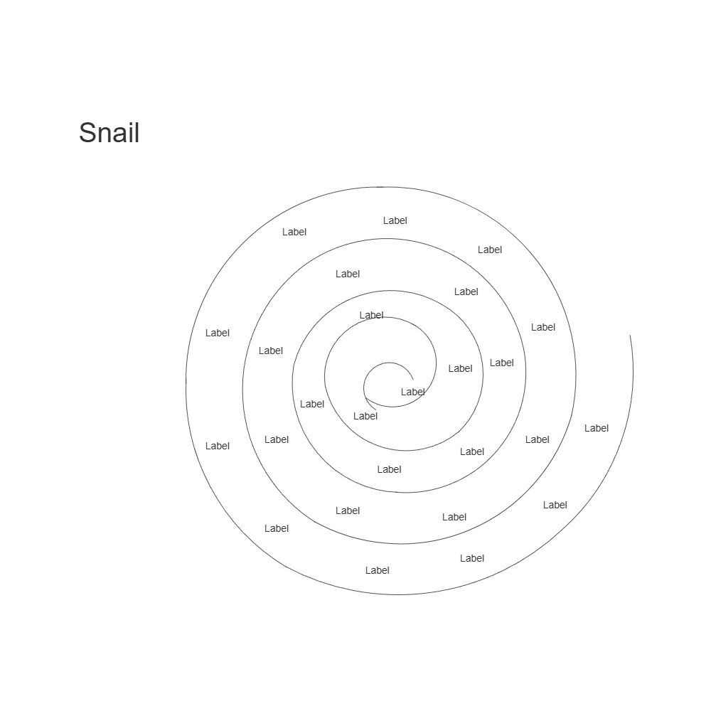 Example Image: Snail