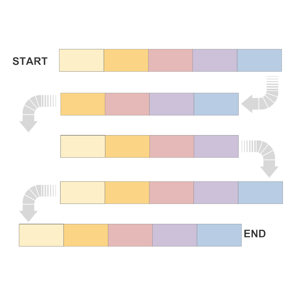 Example Image: Snake Infographic