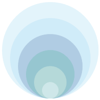 Sphere Diagram