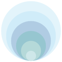 Sphere Diagram