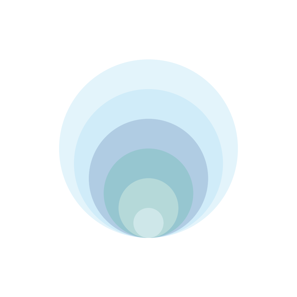 Example Image: Sphere Diagram