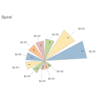 Spiral Infographic
