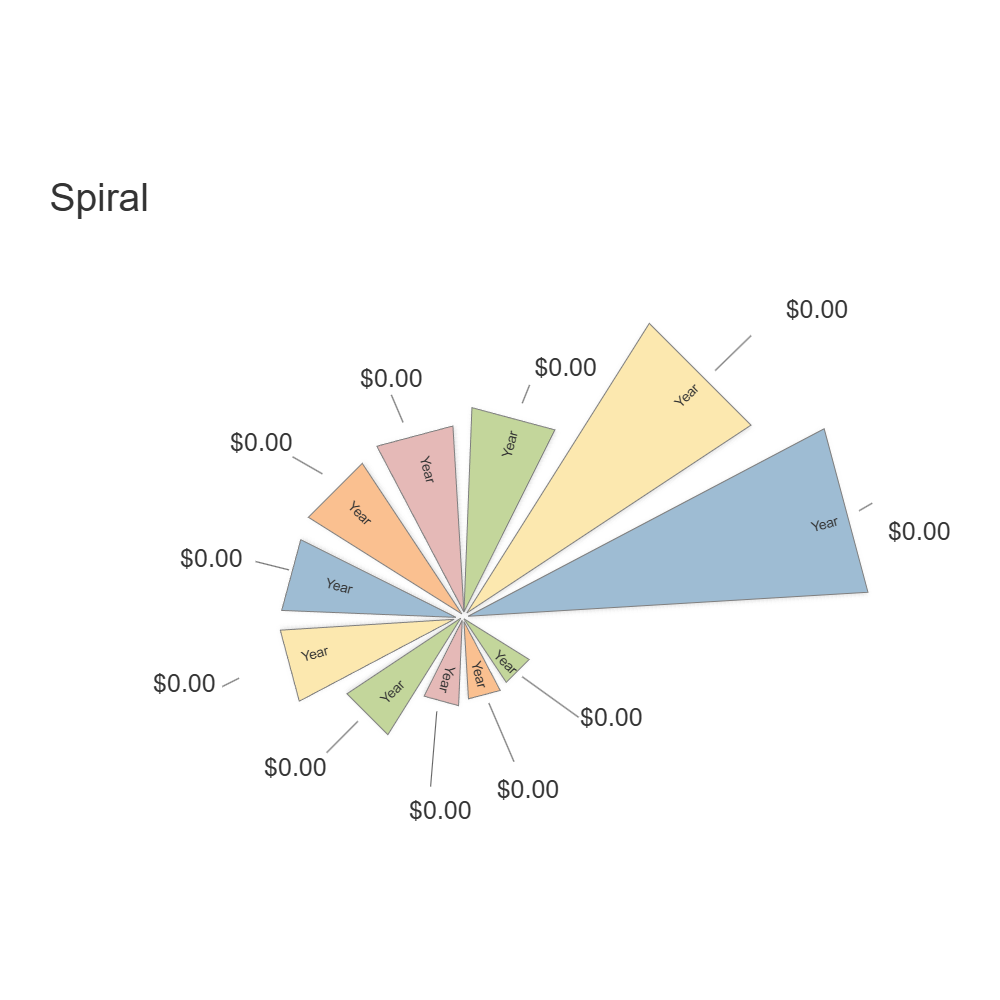 Example Image: Spiral Infographic