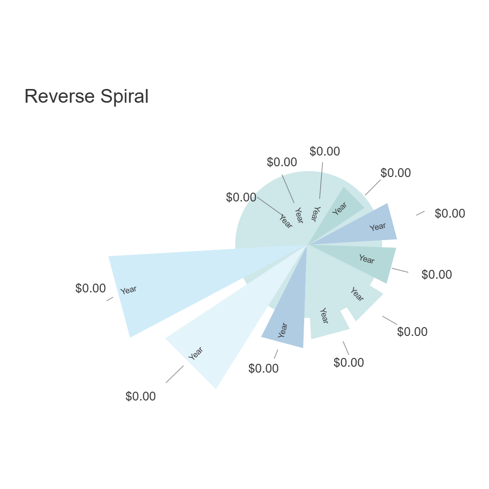 Example Image: Spiral (Reverse)