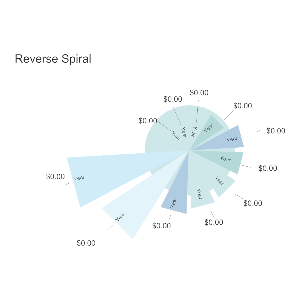 Example Image: Spiral (Reverse)