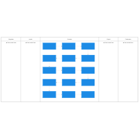 SIPOC Analysis - 1