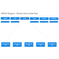 SIPOC Analysis - 4