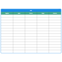 SIPOC Analysis - 5