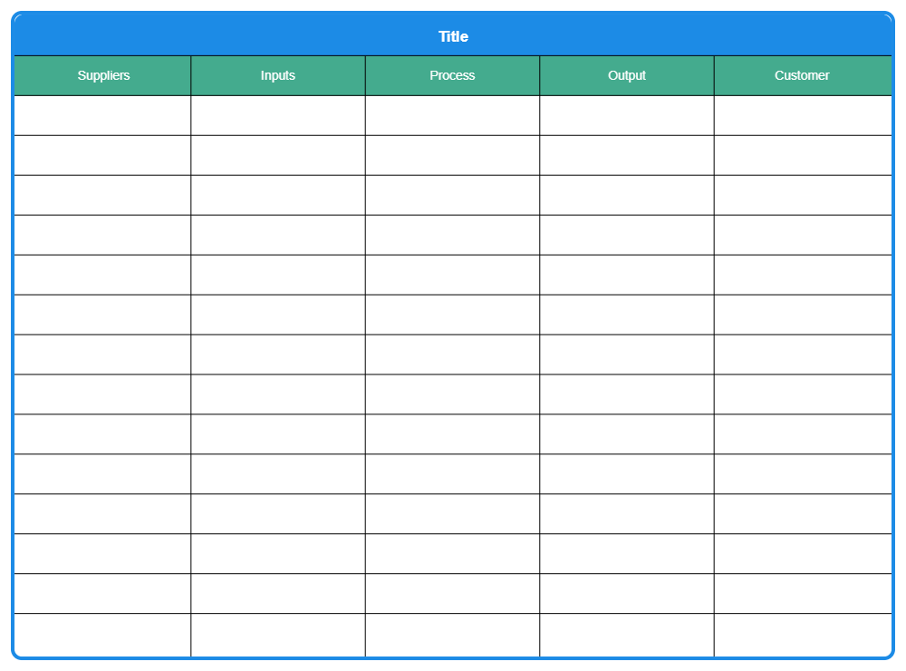Example Image: SIPOC Analysis - 5