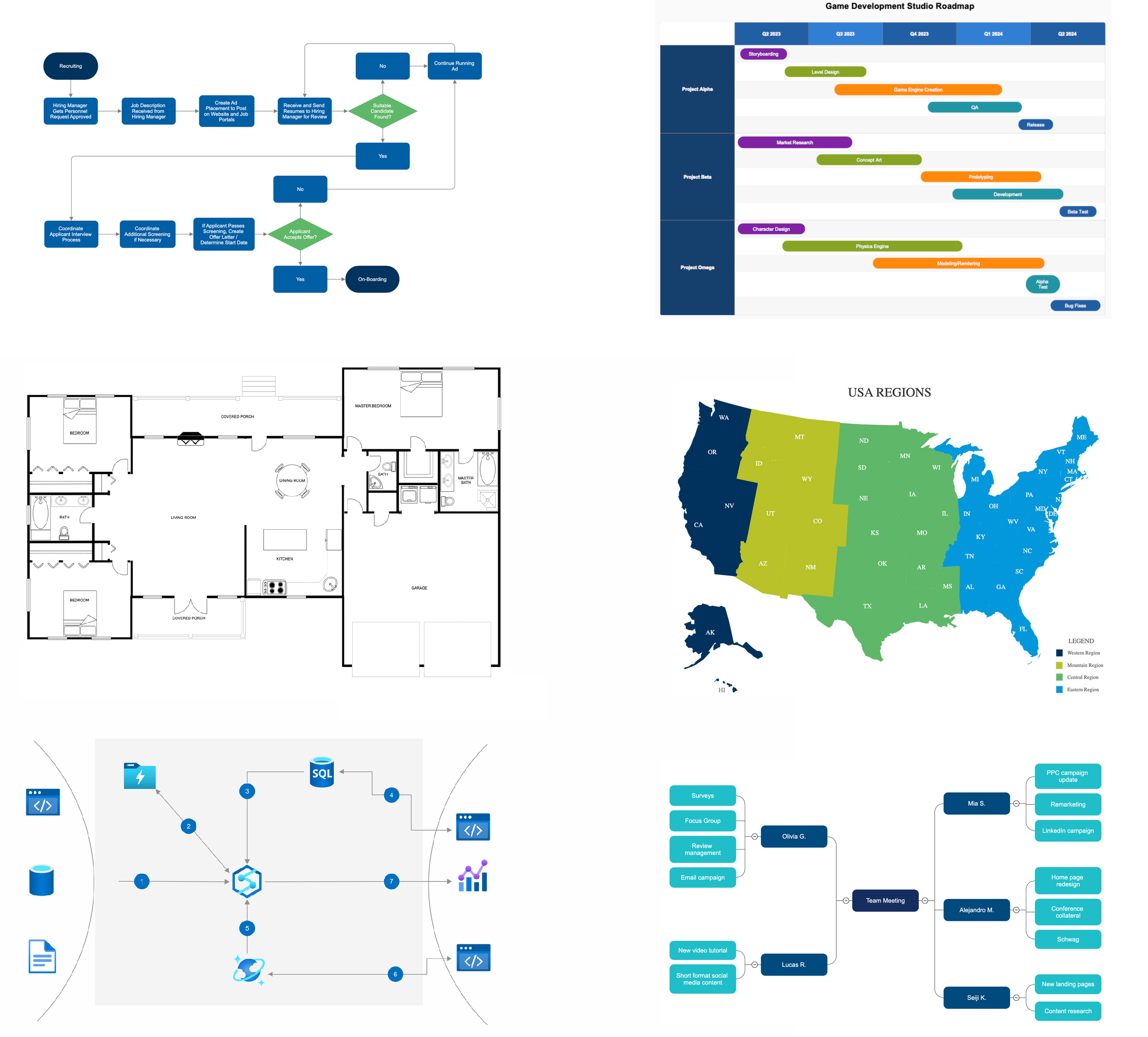 Add your diagrams to Confluence and Jira