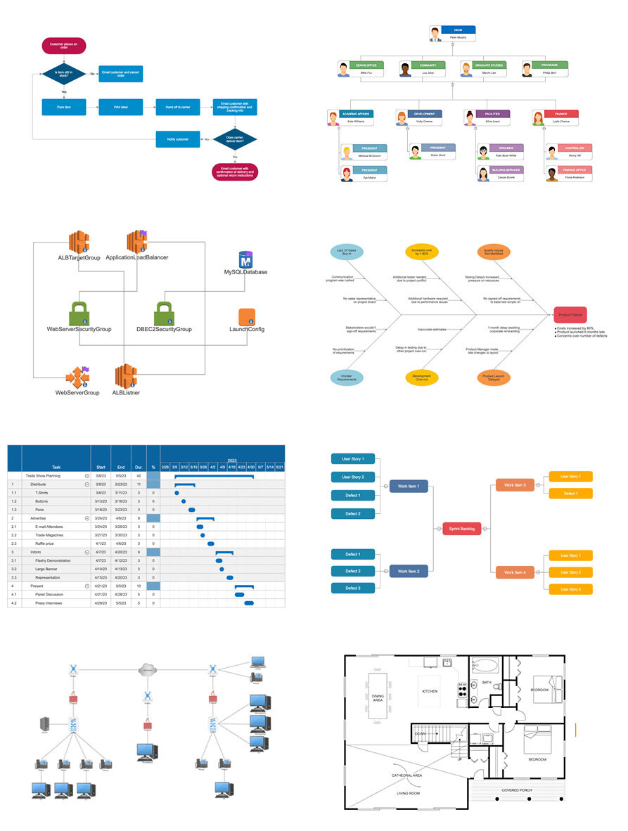 Diagrams collage