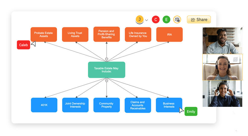 Collaborate on Legal Diagrams