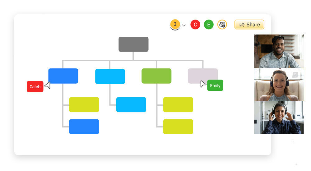Collaborate on Diagrams