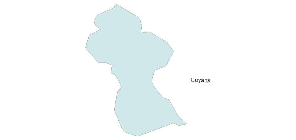Example Image: Guyana