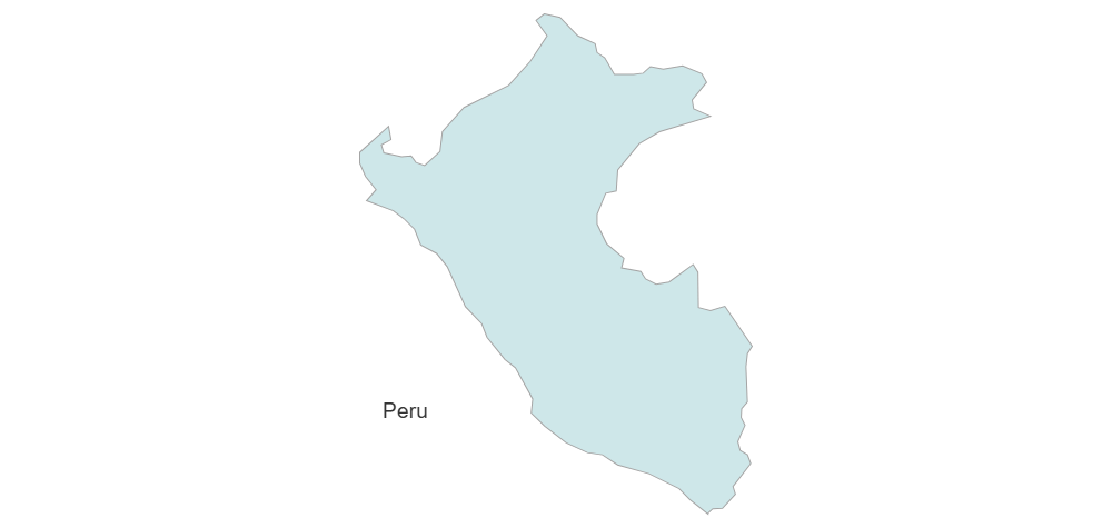 Example Image: Peru