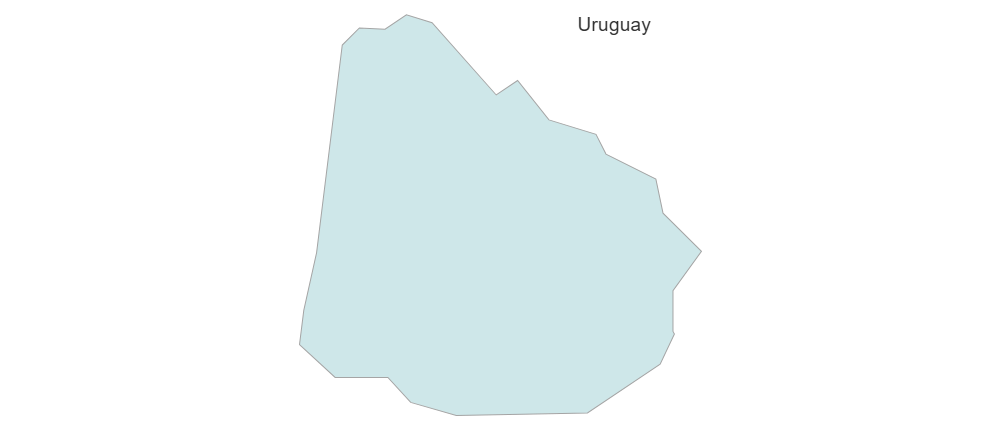 Example Image: Uruguay