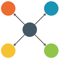 Spoke Diagram (4-piece)