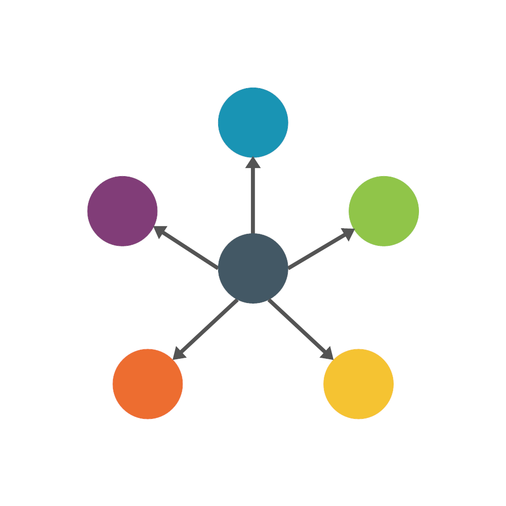 Example Image: Spoke Diagram (5-piece)