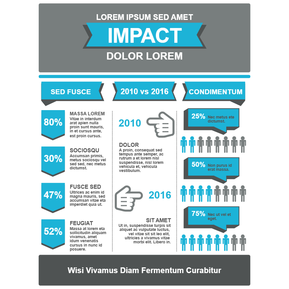 Example Image: Infographic Template for Impact