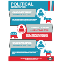 Political Infographic 2