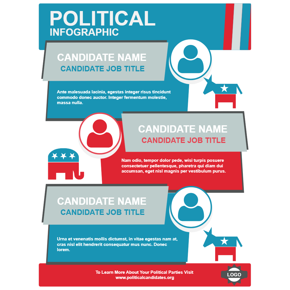 Example Image: Political Infographic 2